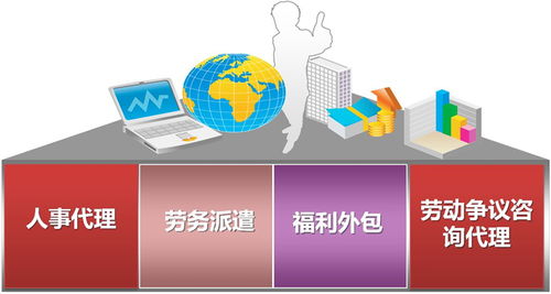 青島聚鑫順通勞務供應 專業(yè)勞務派遣與外包服務助力企業(yè)管理升級